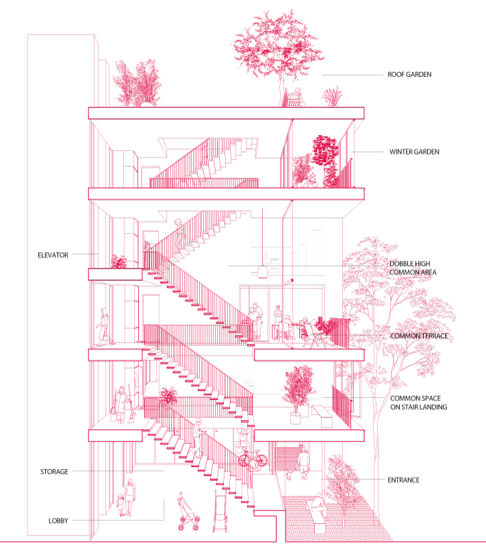 Perspective section - Common stairwell